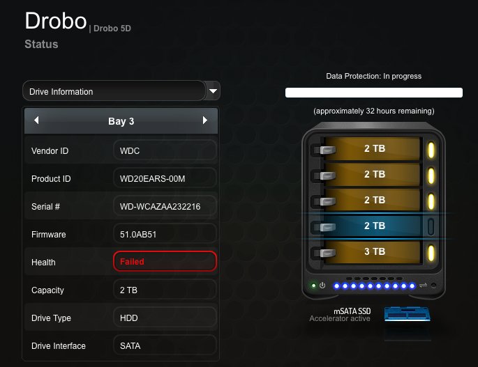 darren_lock's tweet photo. Not now DROBO... Not NOW!!! #harddrivefailure https://t.co/RNGTVpqLy6
