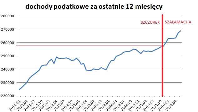 Zobacz obraz na Twitterze Zobacz obraz na Twitterze