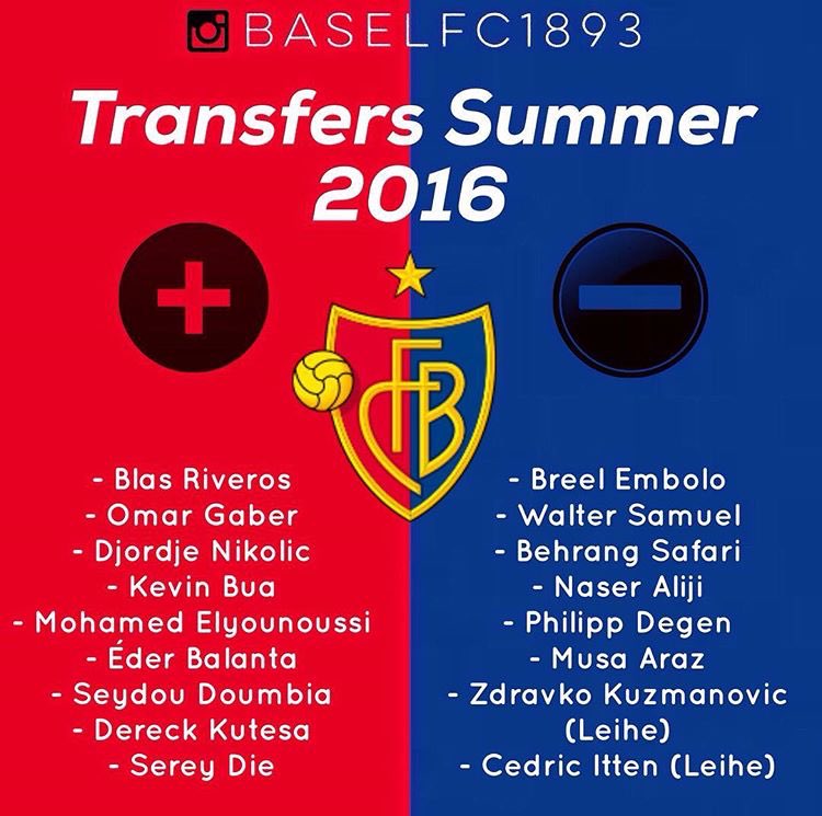 Fc_Basel1's tweet photo. #Rotblaulive #FCBasel #FCBaselTransfer
Alle Abgänge und Verpflichtungen des FC Basel's ❤️💙 https://t.co/3K9WqbvoN4