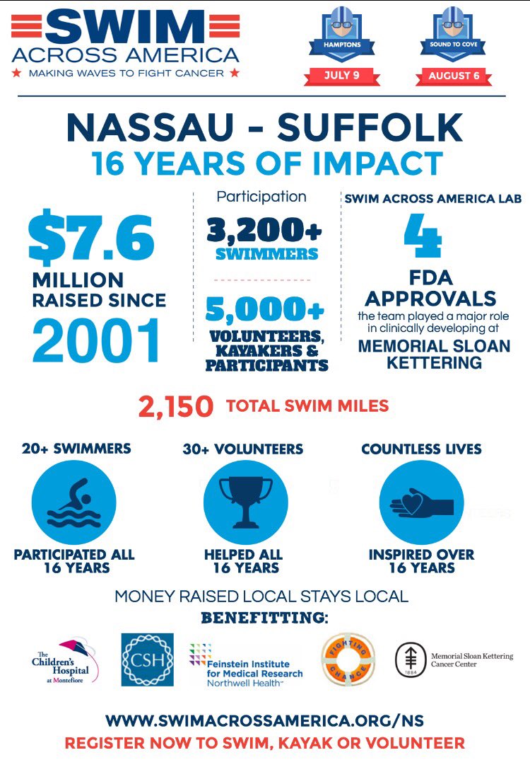 Register now to swim, kayak or volunteer swimacrossamerica.org/NS