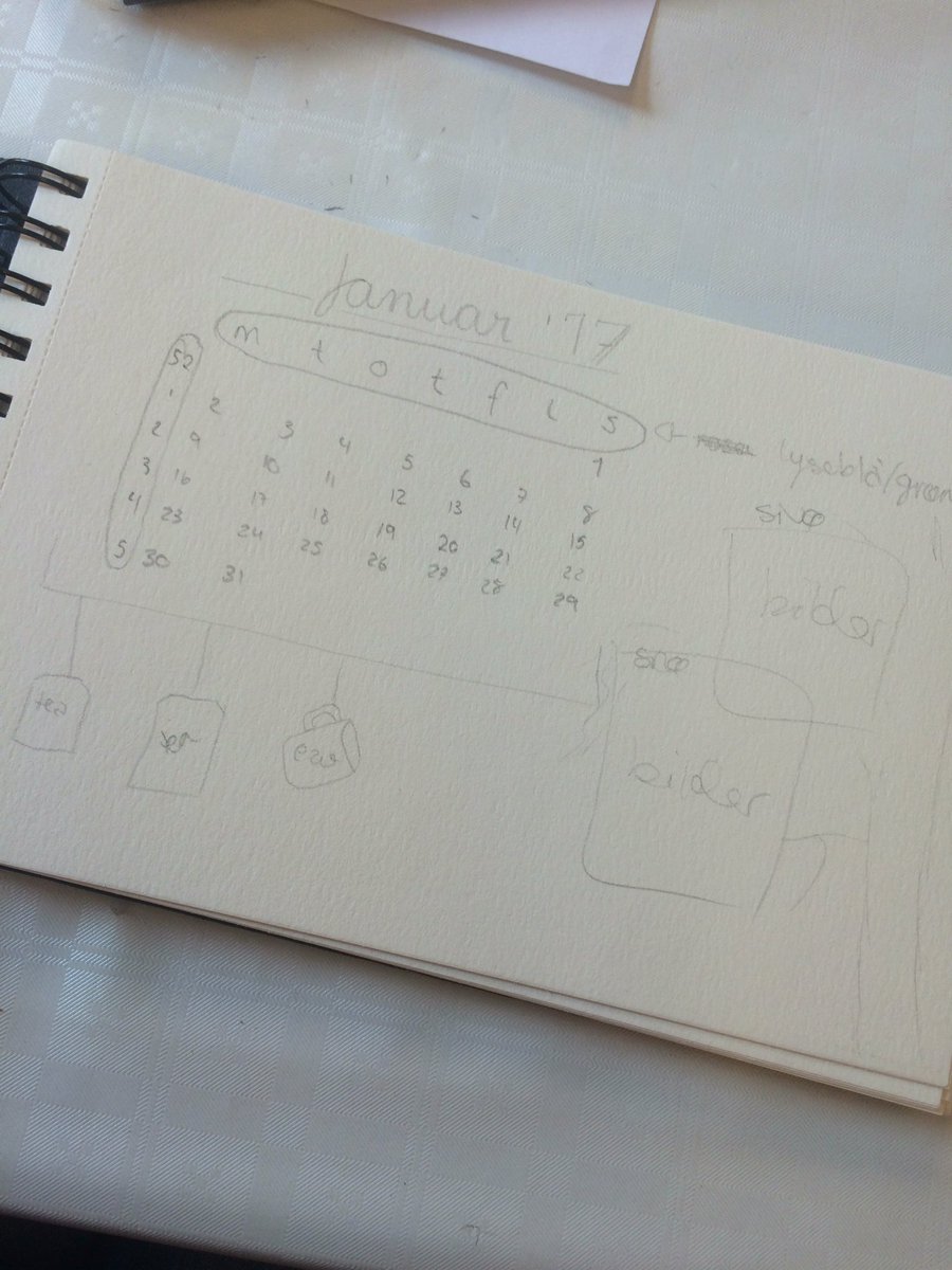 platzphotobomb's tweet photo. Aaand we're on #plannerproject https://t.co/3a7J8MLyWj