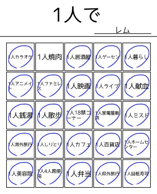 坂木原レム Remsaka さんのマンガ一覧 古い順 2ページ ツイコミ 仮 坂木原レム Remsaka さんのマンガ一覧 古い順 2ページ ツイコミ 仮