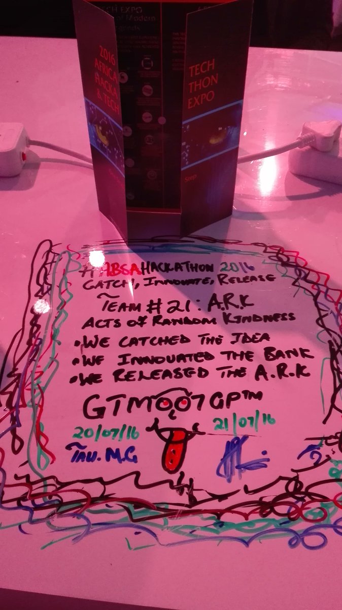 GTM007GP's tweet photo. #AbsaHackathon2016
Catch,Innovate,Release
Team#21A.R.K
Acts of Random Kindness
We catched, innovated,& released ARK https://t.co/gU9vvM1zUg