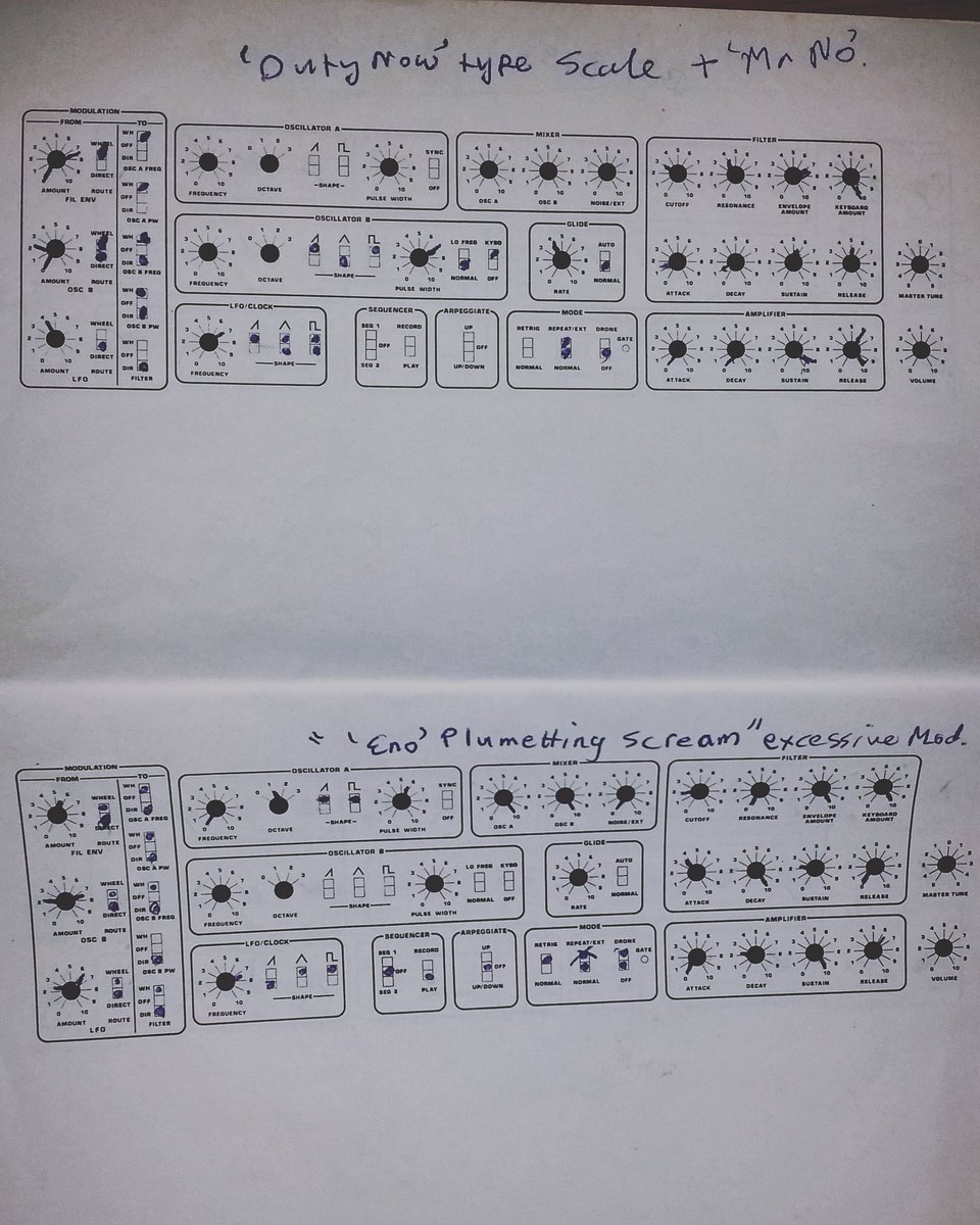 FUTURISK_1981's tweet image. #tbt #synthpatches from #1980s #SequentialCircuits #pro1 #Futurisk #synthesizer #patch #Eno / #Foxx / #Devo inspired