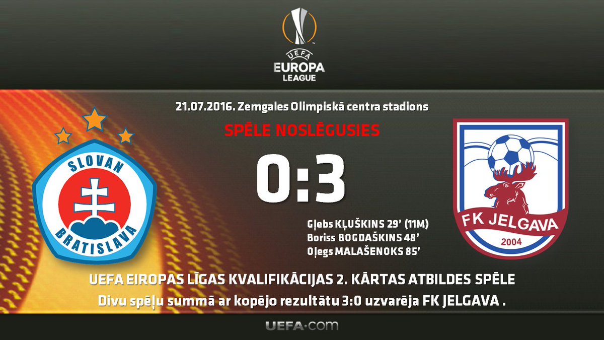 Futbola federācija tweet media