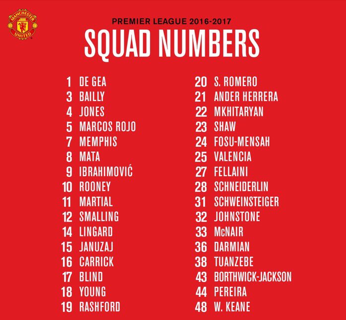 UnitedInFocus's tweet photo. Squad numbers announced. No 6 being saved for Pog6a? 😁 https://t.co/2EwiIBVubg