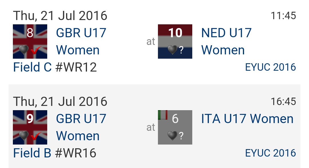 #EYUC2016 Thursday's results for #GBu17Men &amp; #GBu17Women