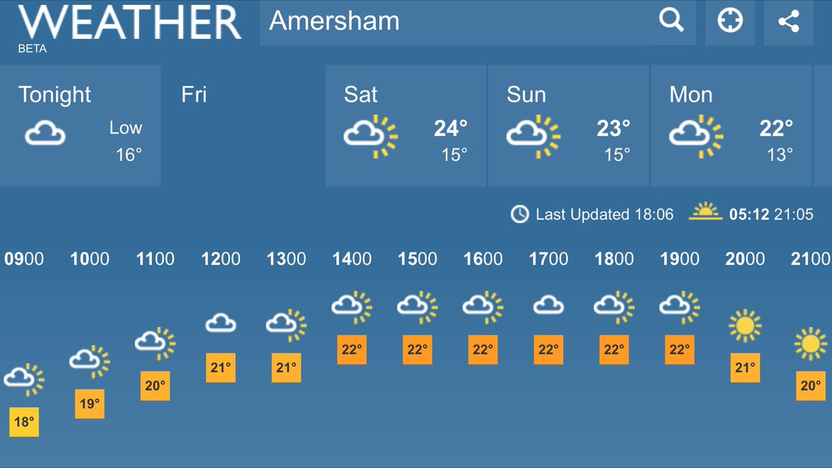 LashingsWorldXI's tweet photo. #GameDayEve Weather is set fair and our team is ready! #LASHvAMER Action starts at 15.30 🏏😎 https://t.co/kFiv5Jro32