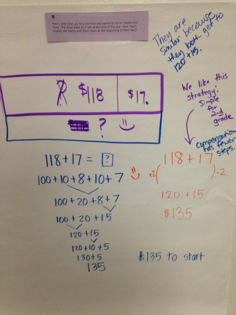 LillyJensby's tweet image. Great discussion on problem-solving strategies!  #developingunderstanding #mathacademy2