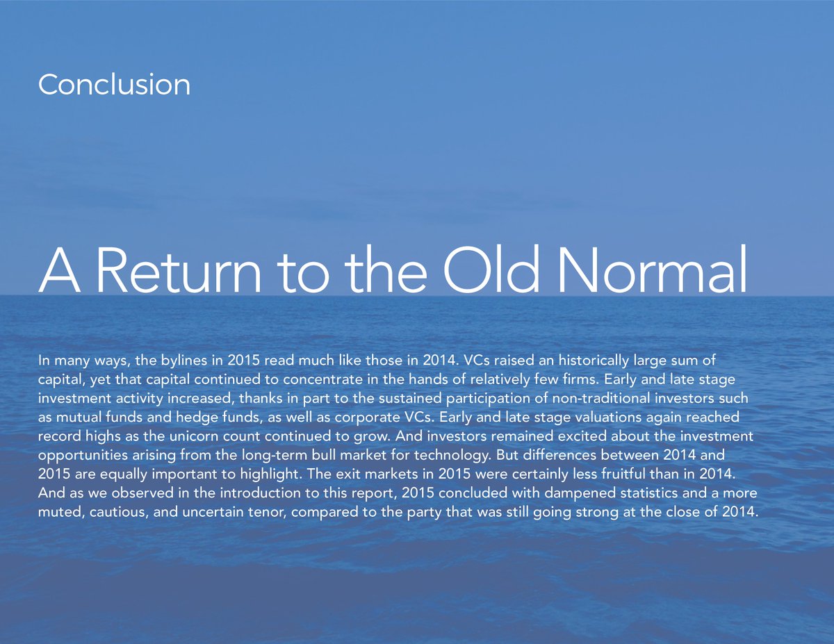 Overall, we agree with @FirstRound that 2016 marks a return to the “old normal” for VC. #StateofVC