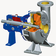 clientes26's tweet image. emaa-clientes.webnode.es
CURSO : SELECCIÓN DE BOMBAS CENTRIFUGAS Y MANTENIMIENTO:
0939773605 - (02)2224944