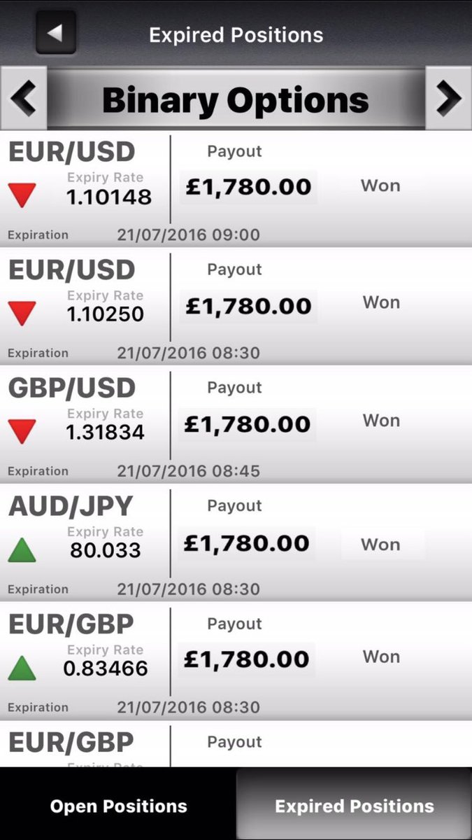 Dean_SPT's tweet image. Couple of profits from the last couple of days!! You can't beat #SPT. DM me to find out how you can earn this 💪🏼📈💷✅