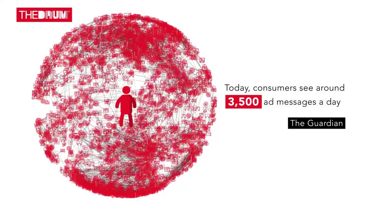 On average, you are influenced by advertising 145 times an hour
fal.cn/EBfF