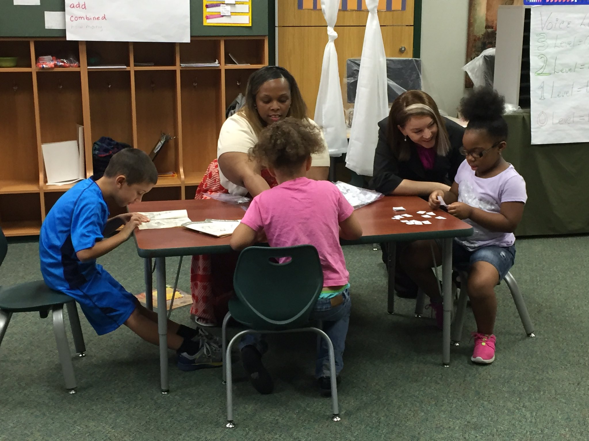 TulsaSchools on Twitter "Supt deborahgist visits summer learners at
