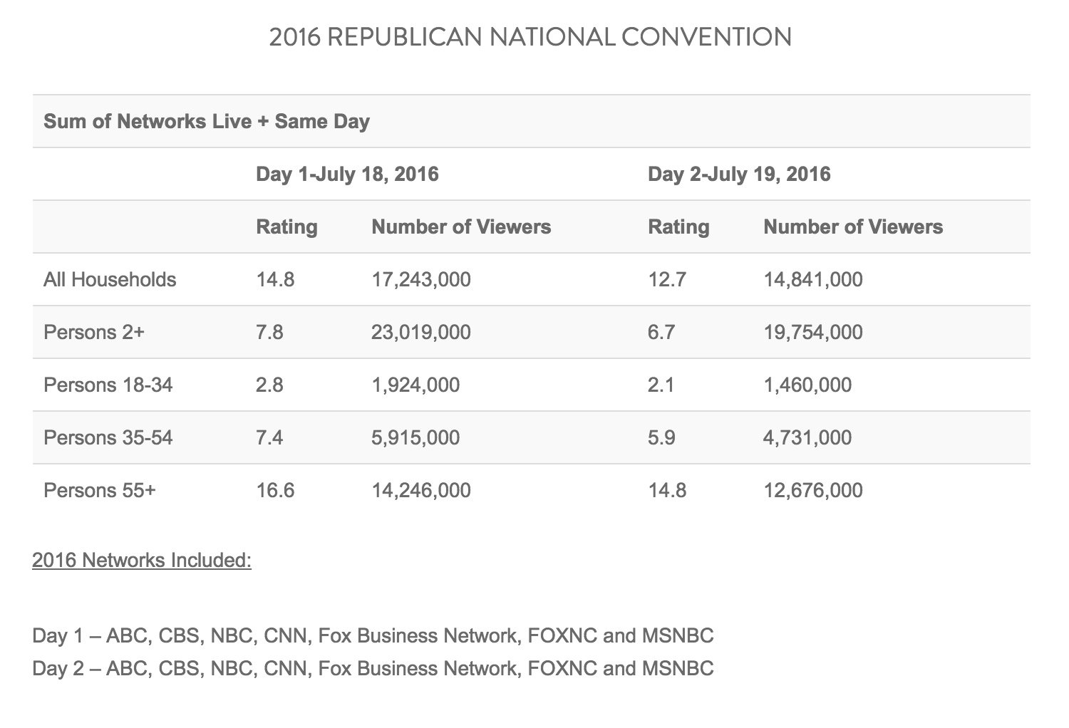 Cn5cF6dUMAACnUi.jpg:large