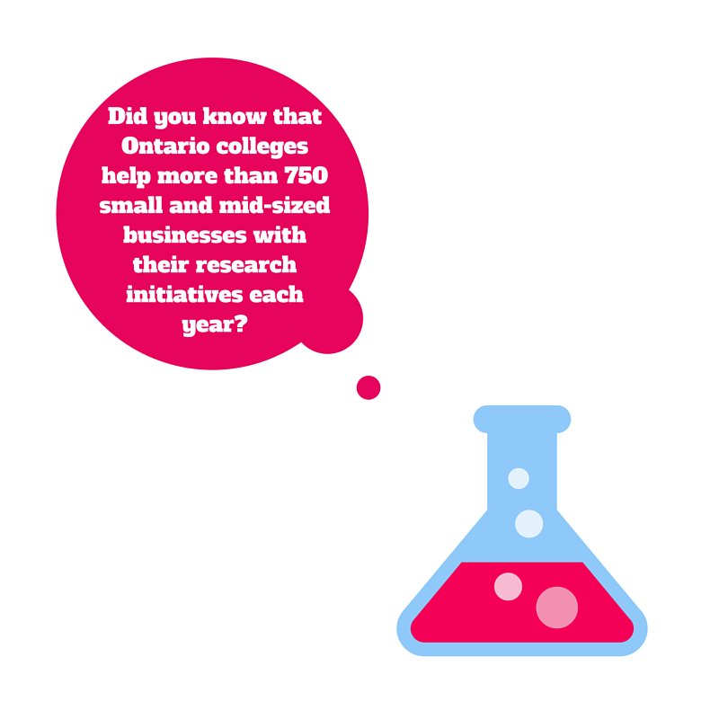 CollegesOntario's tweet image. #DYK that ON colleges help hundreds of #SMBs with their essential research efforts each year? #onpse #cdnpse