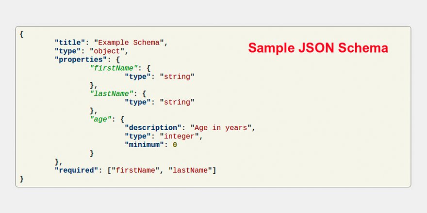 Beautiful json