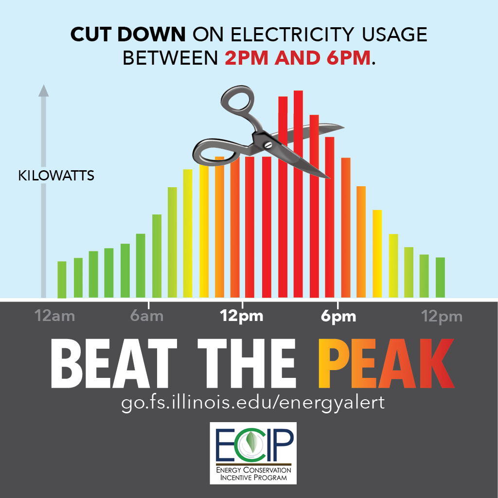 As the temperatures rise, help "Beat the Peak" from 2-6pm by reducing your energy usage! bit.ly/2afnxZu