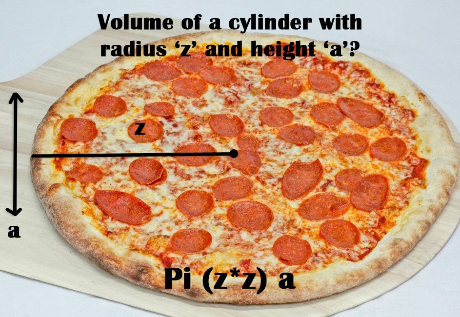 Asapscience Math Pizza 3 Learn Why By Watching Our Latest Video The Pizza Equation T Co Zzswbrgj0m