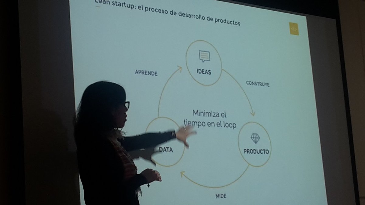 Belcorp_Tec's tweet photo. #BarcampBelcorp Metodología Lean en una Start-up https://t.co/9miMvnue5K