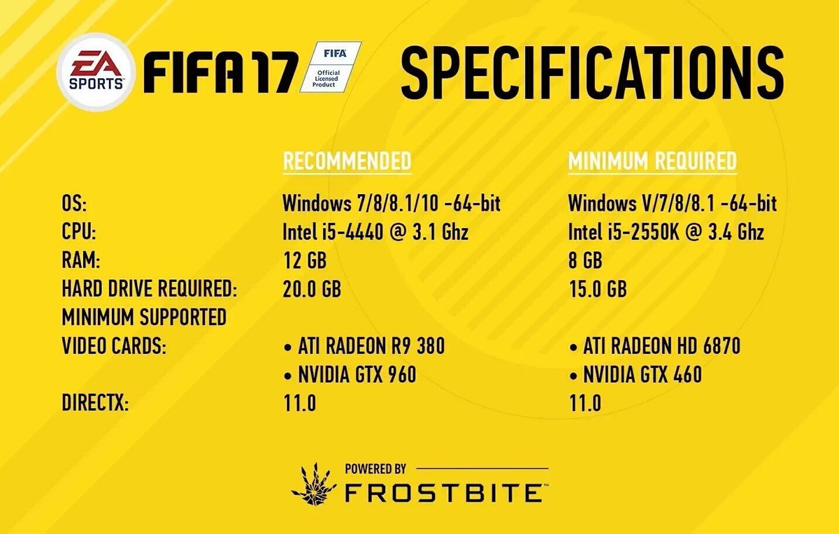 Requisitos Mínimos e Recomendados para Correr FIFA 17 no PC