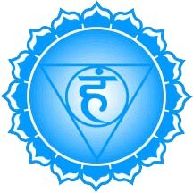 meditaterealize's tweet photo. If your #5thchakra needs balancing, draw, meditate on, or carry a photo of its symbol. #chakradoc https://t.co/xM6lbkMU5R