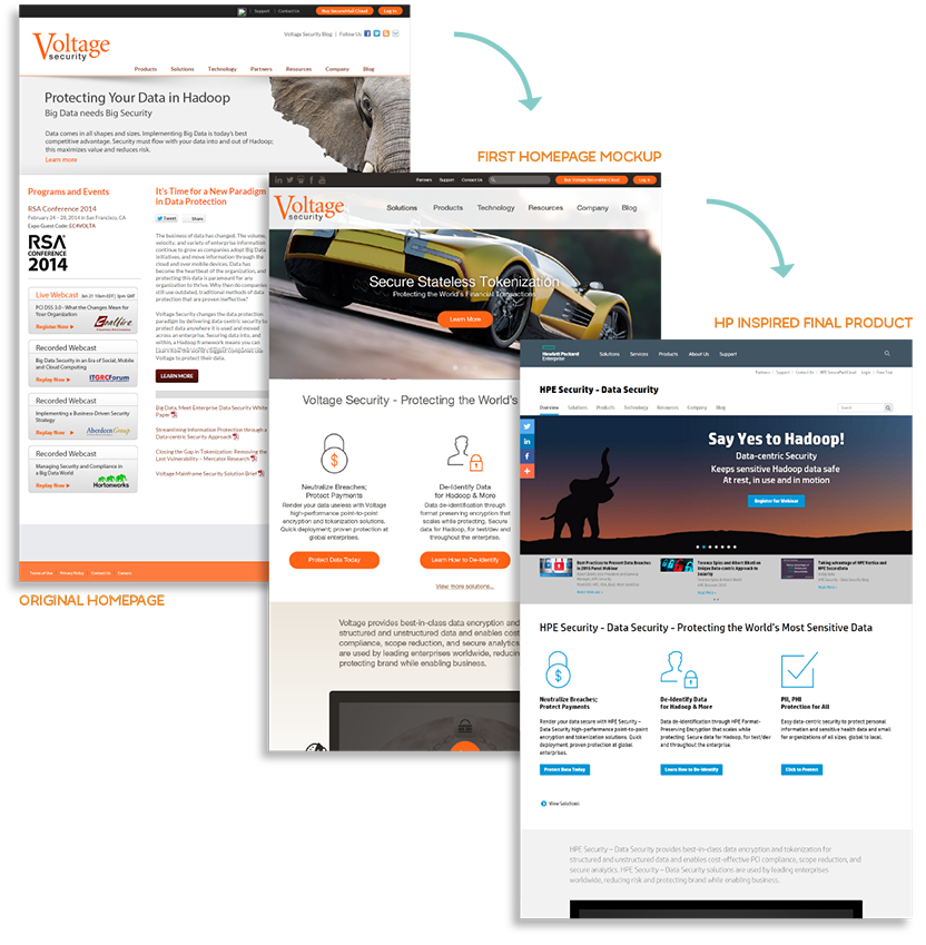 SCtechgroup's tweet image. Website reskin we did for HPE Security - Data Security. #stagesofdevelopment #websitedesign #website