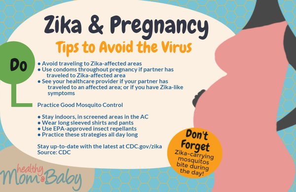 DrMomCares's tweet photo. Information from the CDC for pregnant women https://t.co/eSOHS9ncA5 #CDCchat Via @Health4Mom #ZikaVirus #Pregnancy https://t.co/Xne0V2VS9E
