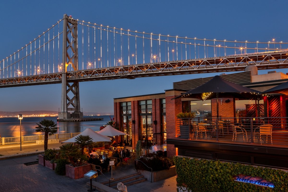 Where to Eat Outside: A Complete Guide to the San Francisco Patio Scene 7x7.com/san-francisco-…