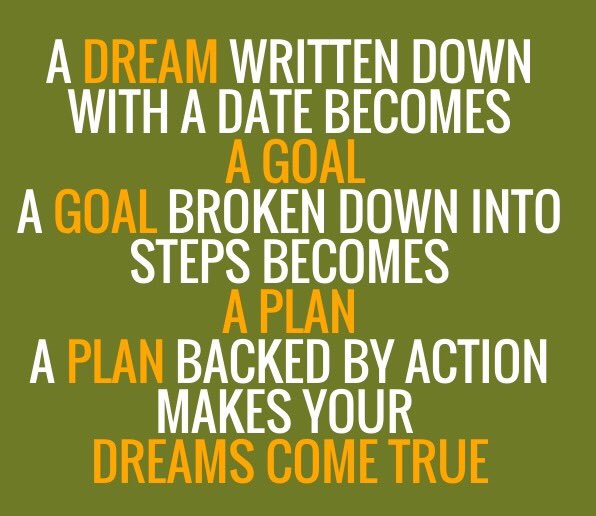 HowardFarran's tweet photo. A dream written down with a date becomes a goal. A goal broken down into steps becomes a plan. A plan backed by... https://t.co/PRjf71Py0G