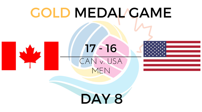 waterpolocanada's tweet photo. DOUBLE GOLD FOR CANADA!!! #jrpanamswp https://t.co/zUp2RLPu3X