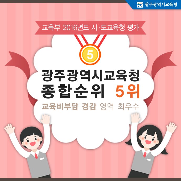 edugju's tweet image. 전국 시·도교육청 평가에서 우리 #광주광역시교육청이 올해 종합순위 5위로 지난해에 비해 두단계 껑충 뛰어올랐네요^^ 어떤 내용인지 함께 살펴보시죠!