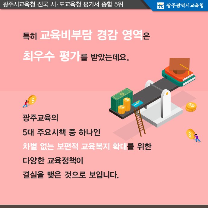 edugju's tweet image. 전국 시·도교육청 평가에서 우리 #광주광역시교육청이 올해 종합순위 5위로 지난해에 비해 두단계 껑충 뛰어올랐네요^^ 어떤 내용인지 함께 살펴보시죠!