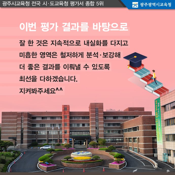 edugju's tweet image. 전국 시·도교육청 평가에서 우리 #광주광역시교육청이 올해 종합순위 5위로 지난해에 비해 두단계 껑충 뛰어올랐네요^^ 어떤 내용인지 함께 살펴보시죠!