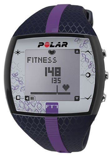 fitness__gadget's tweet photo. 10-Point Checklist on Choosing The Best #Heart_Rate_Monitor For #Gym #Workout
https://t.co/ZW9tc4RJD9 https://t.co/MZXQgcnljN
