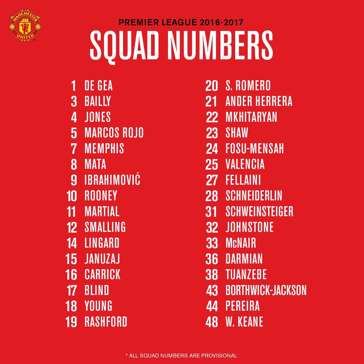 Manchester United provisional 2016/2017 squad numbers. mufc  