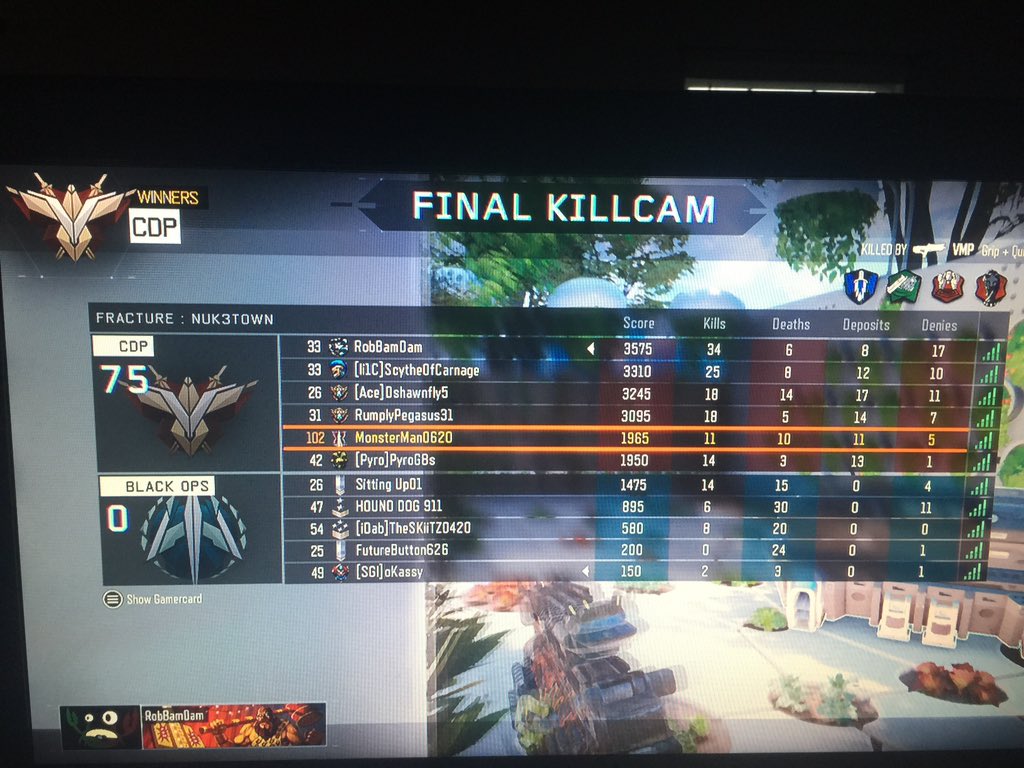 Pyro (@Pyro____) | Twitter