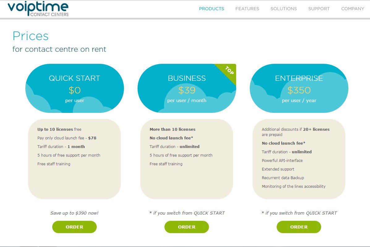 VoIPTime's tweet photo. NEW prices on QUICK START package, #VoIPTime #SaaS!
QUICK START features up to 10 licenses free.Save up to $390 now! https://t.co/nyFmdLkXN9