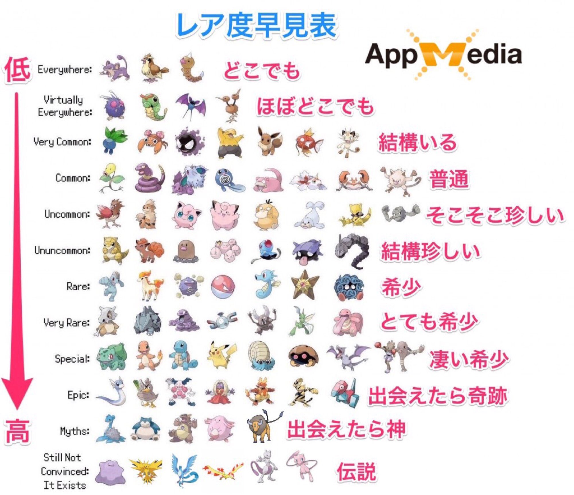 福岡発 東京買い物代行ハピクル Hapikuru Fuk Twitter