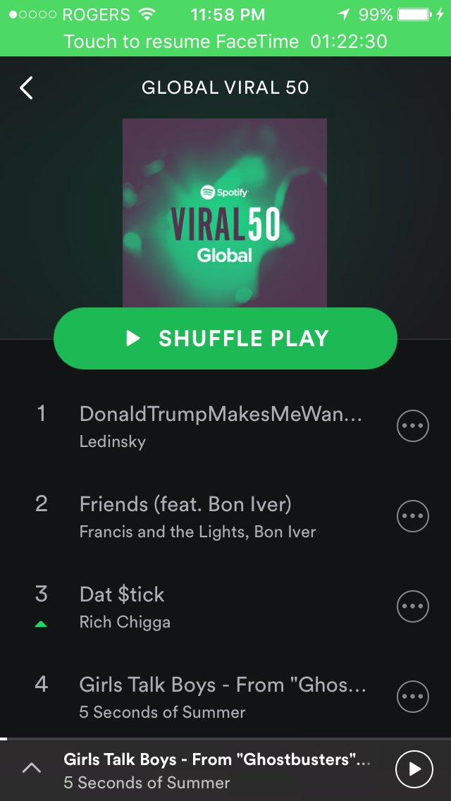 • emily • (@fivesosdaddies) on Twitter photo <a href="/5SOS/">5 Seconds of Summer</a> YOU GUYS ARE #4 ON GLOBAL VIRAL 50 IM SO PROUD THATS SO AMAZING (i was also just listening to it lol) <a href="/5SOS/">5 Seconds of Summer</a> YOU GUYS ARE #4 ON GLOBAL VIRAL 50 IM SO PROUD THATS SO AMAZING (i was also just listening to it lol)