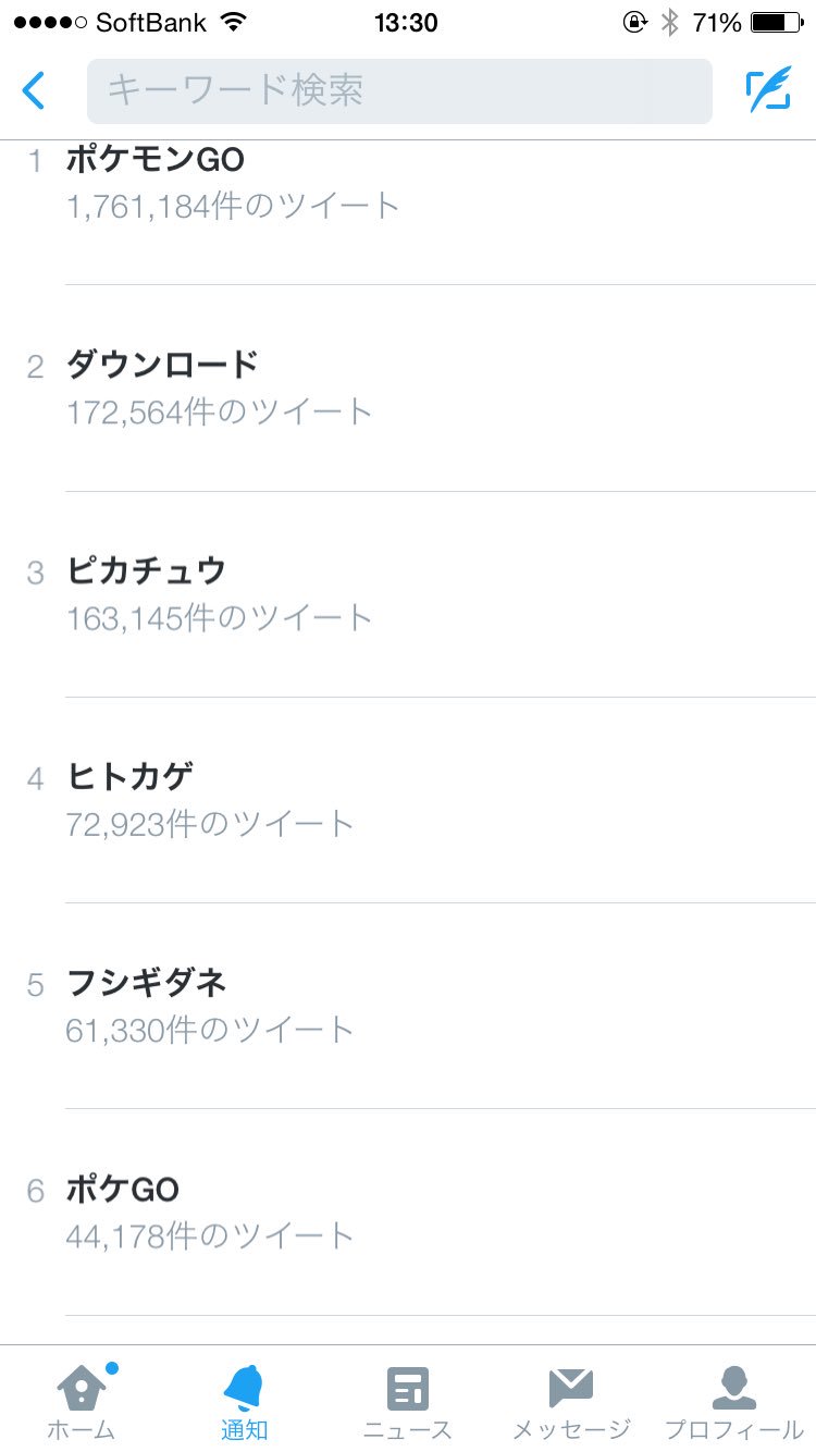 やしろあずき Twitterのトレンド ほぼ全てポケモンgo関連で埋まってるの凄い