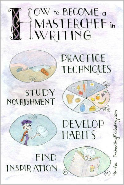 abhishek_5singh's tweet image. How to become a Masterchef in #Writing
buff.ly/29Zgz8f #Contentwriting #WritingSkills