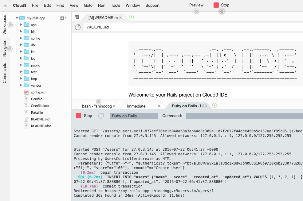 shinodogg's tweet image. Just tried to use #Cloud9IDE with #dotinstall lessons :) So easy and useful!! とても簡単で便利ですね〜！ dotinstall.com/lessons/basic_…