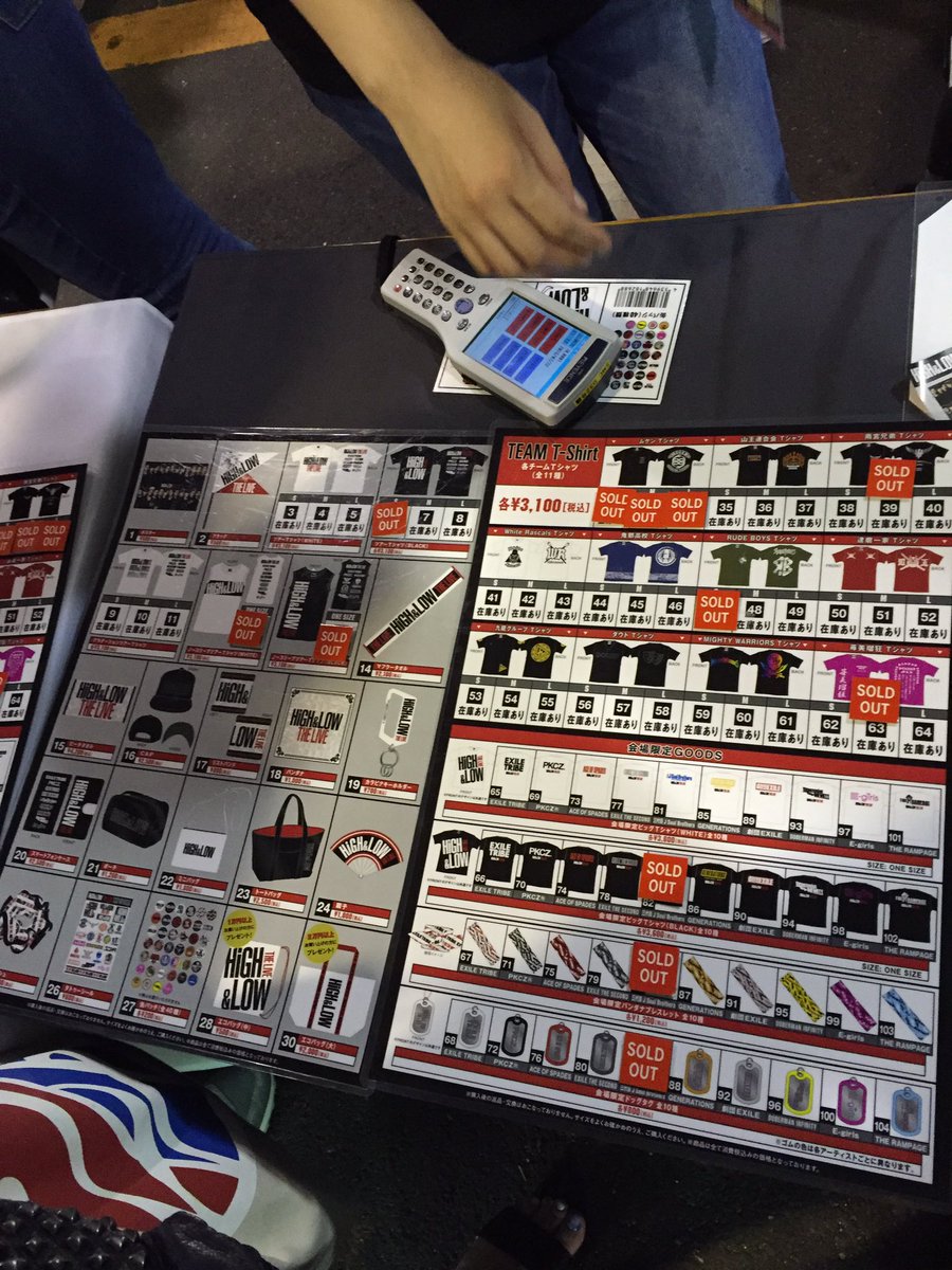 ぱんさん ハイローの今のグッズ状況 ハイロー 京セラ グッズ