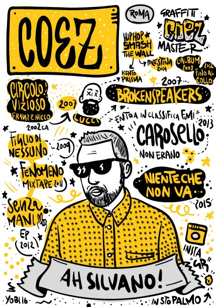 pierpaolo1939's tweet photo. @COEZMUSIC #biovisual #rapitaliano #roma #volando #hiphopsmashthewall #brokenspeakers #instagrammo #thisisyobi https://t.co/HRLpvY2gmq