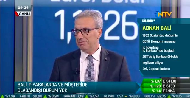 isbankasi's tweet photo. Genel Müdürümüz Adnan Bali’nin bugün NTV’de yayınlanan gündeme ilişkin röportajı https://t.co/3KeGfHUKdy https://t.co/48SW4nxF7Z
