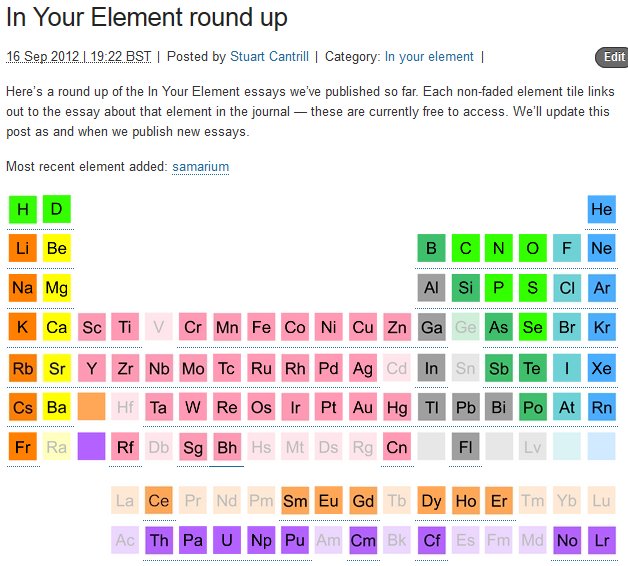 Nature Chemistry on Twitter: 