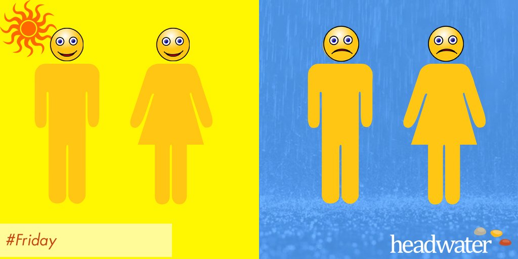 headwaterhols's tweet image. We made it everyone! It's #Friday! But will it be #WeekendRain or #WeekendSun!? #Wellies or #SunScreen!