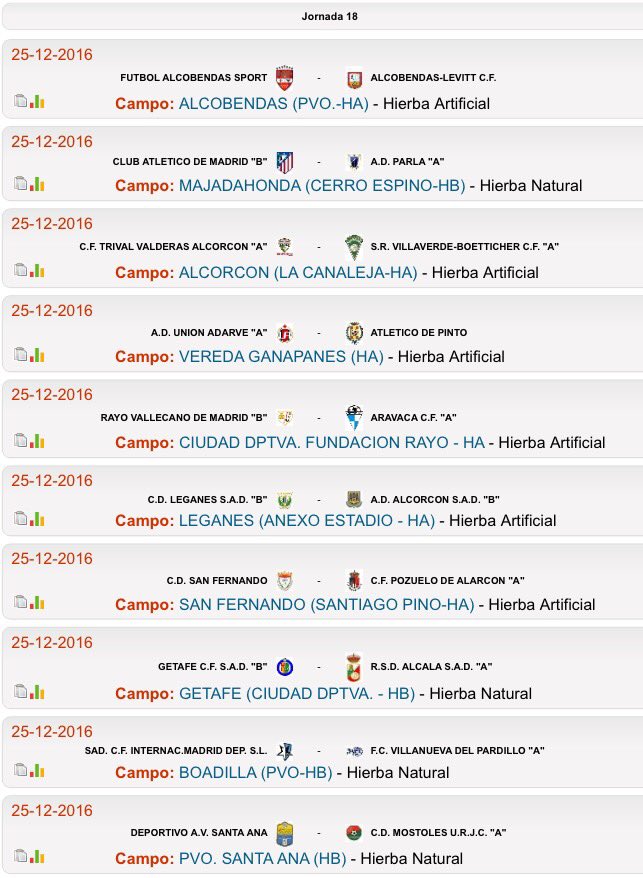 Isaac Fouto (@isaacfouto) on Twitter photo El 25 de diciembre habrá fútbol de Tercera División en Madrid. La <a href="/FFMadrid_/">Federación Madrileña</a> programa la jornada 18 #FunFunFun El 25 de diciembre habrá fútbol de Tercera División en Madrid. La <a href="/FFMadrid_/">Federación Madrileña</a> programa la jornada 18 #FunFunFun