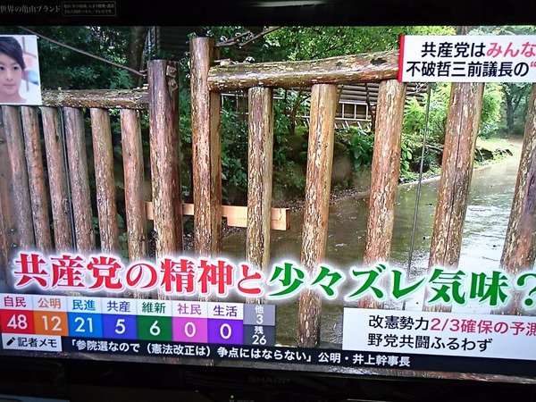 Braveymithra's tweet photo. それにしても…共産党。一部の金持ちだけが富み、一般人が貧しくなる経済格差が許せない！…といいつつ…党の幹部が　こんな大豪邸に住んでいるのは問題ないの？フジTVの報道を見て初めて知った！！びっくり！！ https://t.co/PrazJa0c08